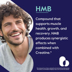 BESTVITE HMB 1000mg Muscle Support - 240 Vegetarian Capsules - image 3