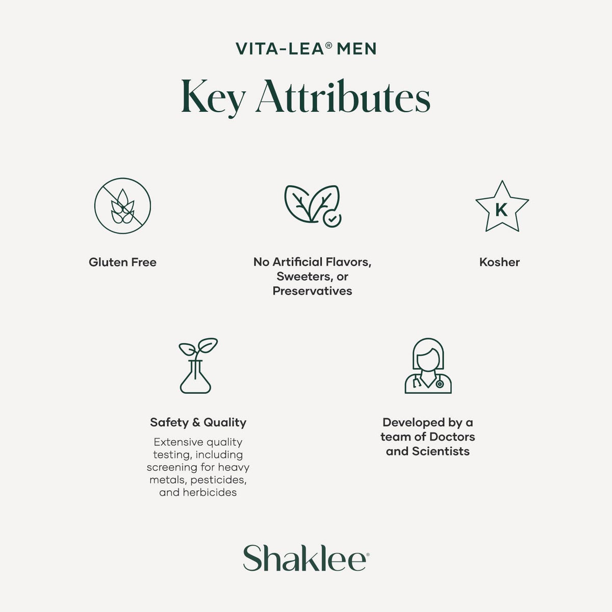 Shaklee Vita-Lea Men High Potency Multivitamin - 240 Tablets - image 5