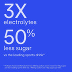 Pedialyte Advanced Rehydration Electrolyte Drink - 1L - image 6