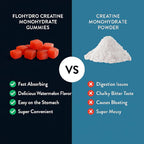 FloHydro Creatine Gummies 5g Monohydrate - 60 Count - image 4