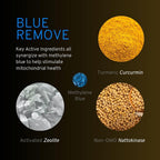 Nutricel Supplements Blue Remove Methylene Blue 18 mg - 60 Capsules - image 6
