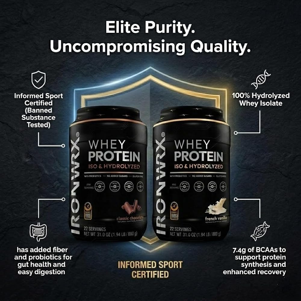 IRONWRX 100% Hydrolyzed Whey Protein Isolate