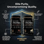 IRONWRX 100% Hydrolyzed Whey Protein Isolate