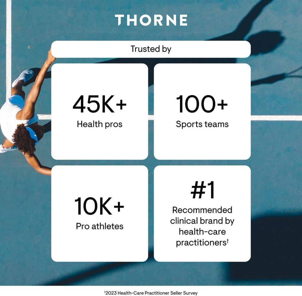 THORNE Advanced Iron Complex - 60 Capsules - image 9