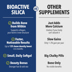LABO Nutrition Bioactive Organic Silica