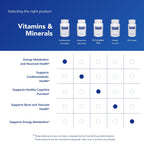 Pure Encapsulations PureGenomics B-Complex - 120 Capsules - image 6