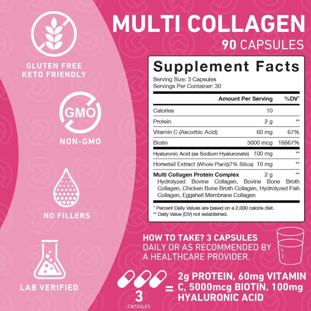 PUREFINITY Collagen Peptides for Women - 90 Capsules - image 4