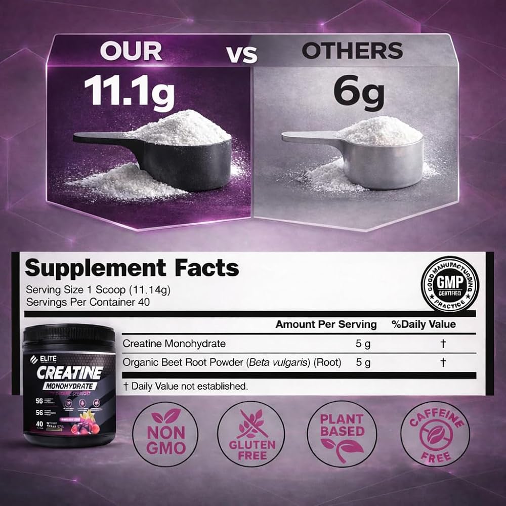 Elite Wellness Creatine Monohydrate Powder with Organic Beetroot - 40 oz - image 2