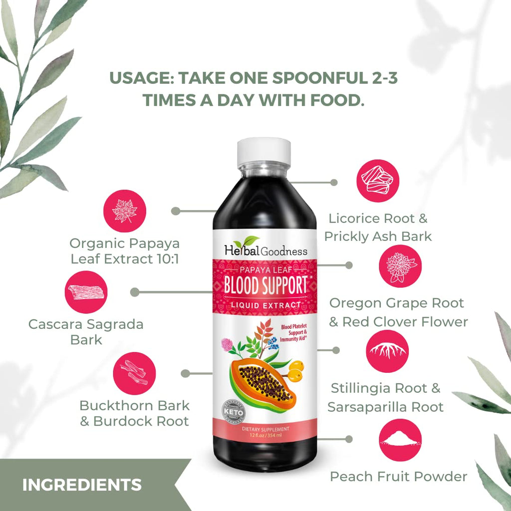 Herbal Goodness Papaya Liquid Blood Support - Papaya Leaf Extract - Healthy Platelet