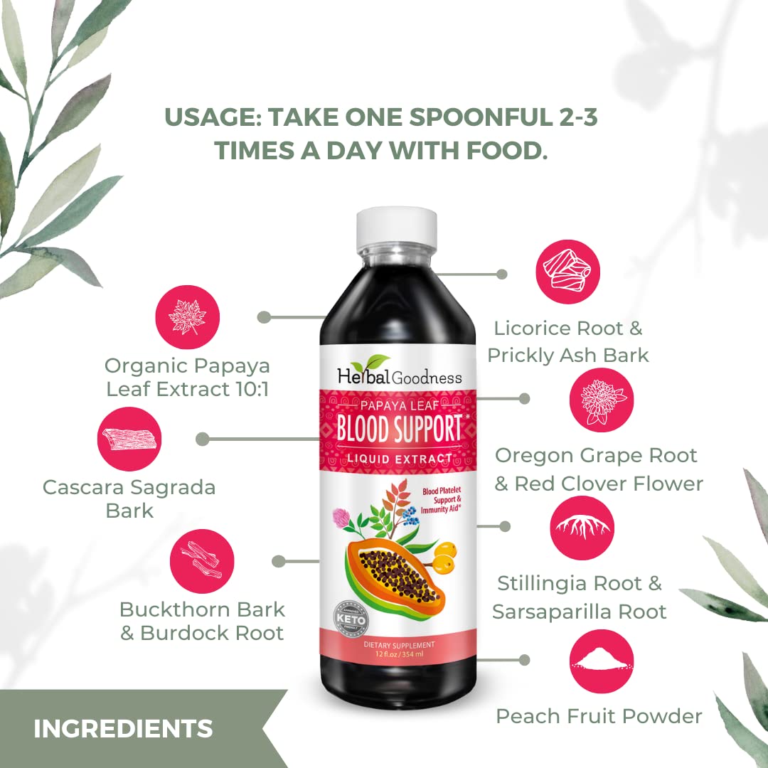 Herbal Goodness Papaya Liquid Blood Support - Papaya Leaf Extract - Healthy Platelet