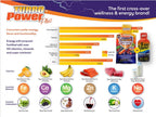 Turbo Power Liquid Vitamin Multivitamin with 47 Nutrients - 32 Fl Oz - image 4