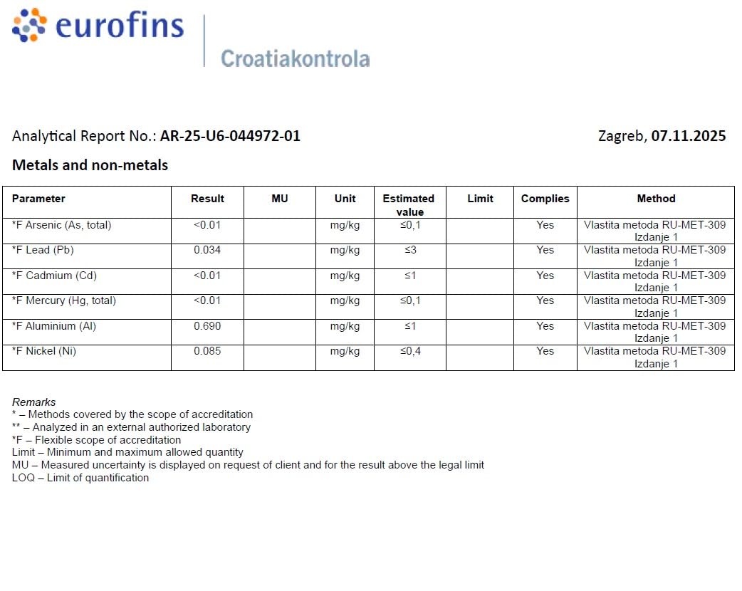 Heiltropfen MINERAL_SUPPLEMENT