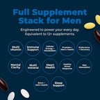 VitaMedica Men's Multivitamin + Prostate Support - 30 Packs - image 5