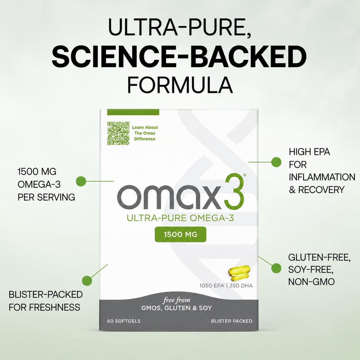 Omax3 Omega 3 Fish Oil 1500mg High-Potency EPA/DHA - 60 Softgels - image 3