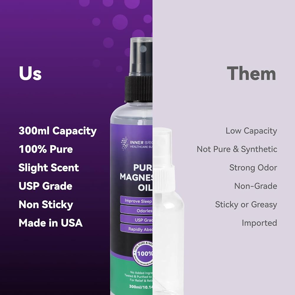 Inner Brightness Lavender Magnesium Oil Spray - 10oz - image 3