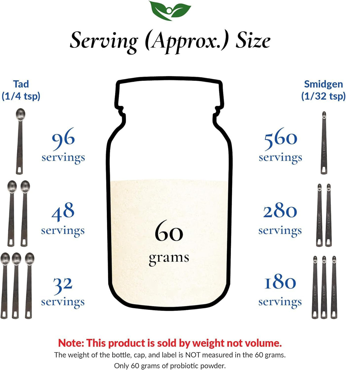 Foods For Gut Bifido Formula 320 Billion cfu's