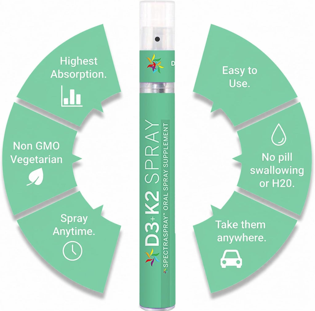 Spectraspray Vitamin D3 + K2 Oral Spray - 60 Day Supply - image 4