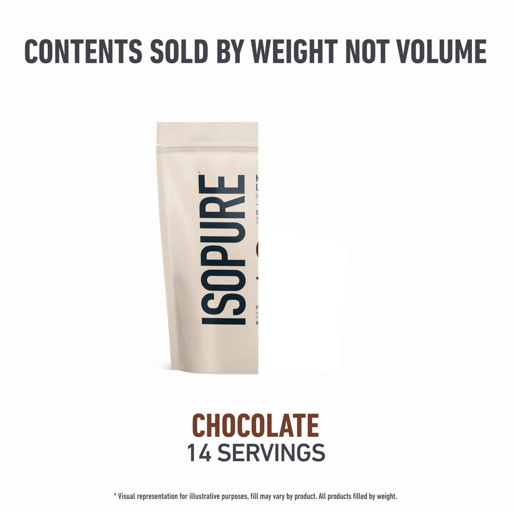 Isopure Protein Powder