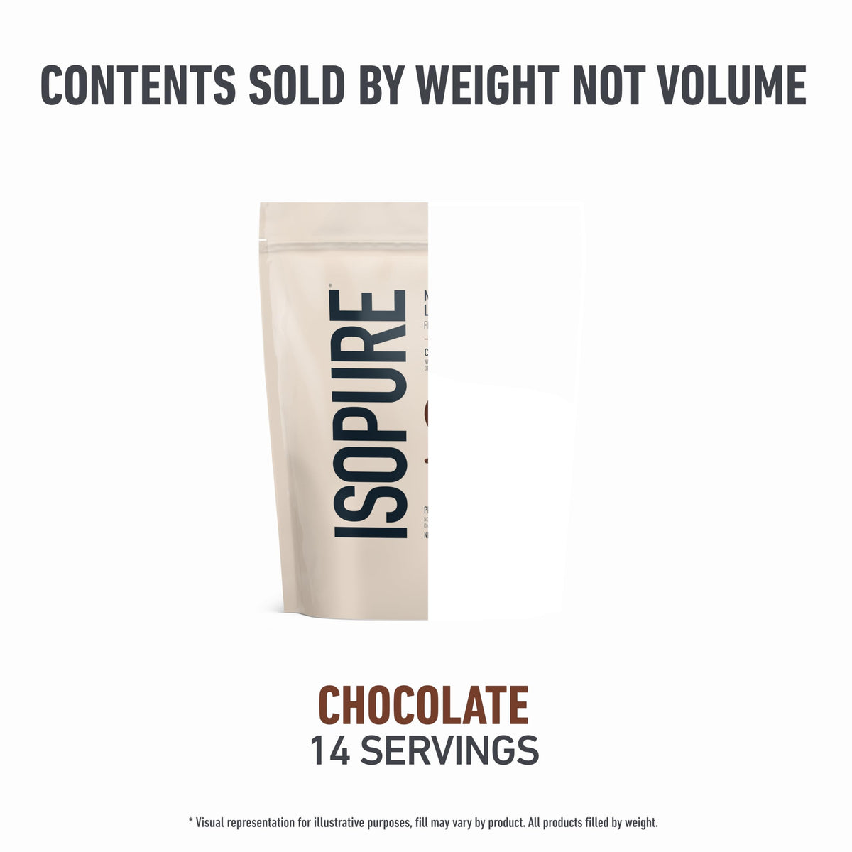 Isopure Protein Powder