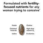 Theralogix TheraNatal Core Fertility Vitamin - 90 Tablets - image 5