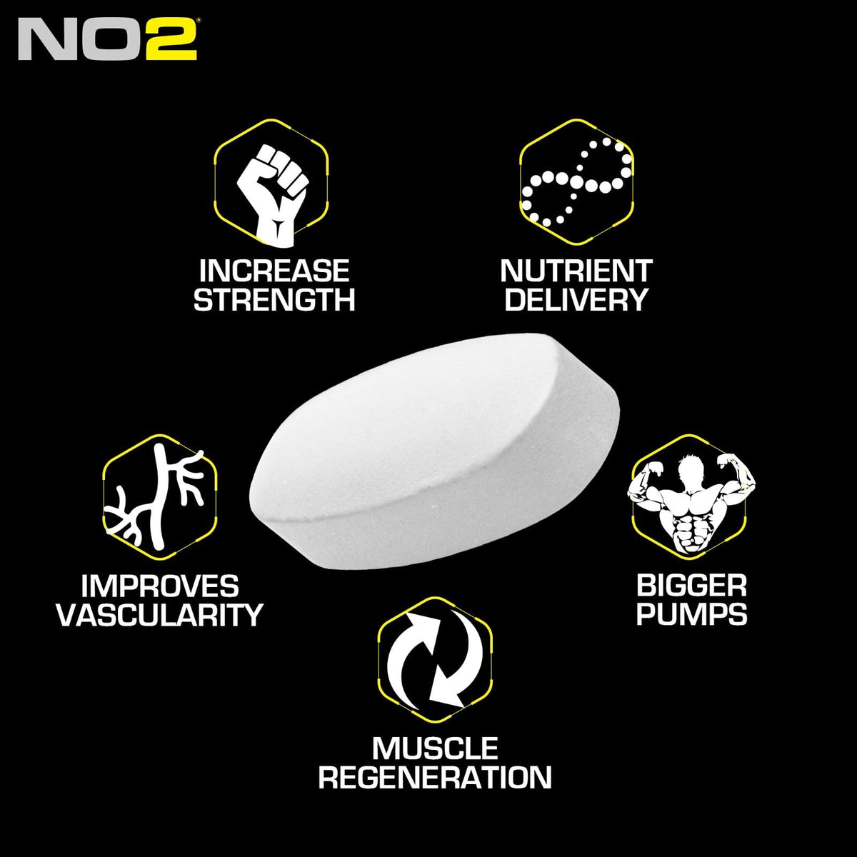 MRI Performance NO2 Nitric Oxide Booster
