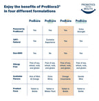 ProBiora Health Kids Oral-Care Chewable Probiotic Tablets - 30 Count - image 3