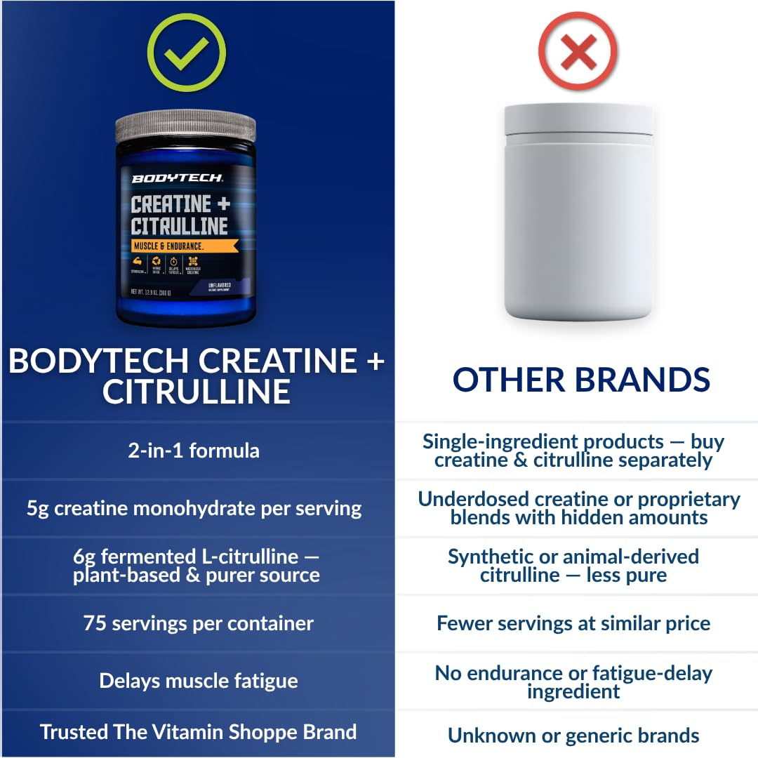 BodyTech Creatine Monohydrate - Supports Muscle Endurance