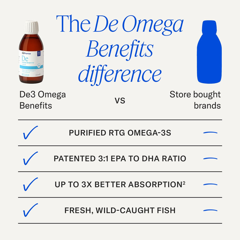 PRN DE Omega Benefits Liquid Formula