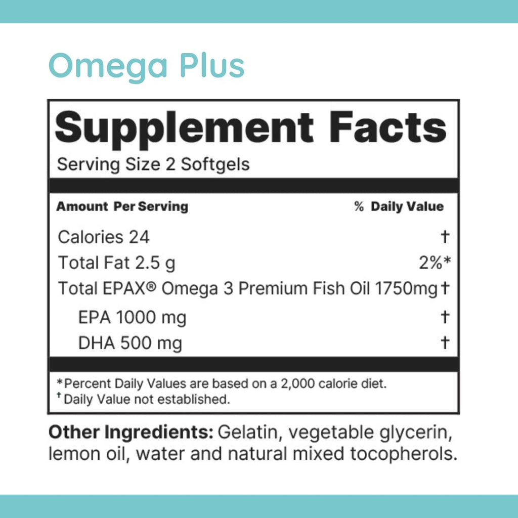 Dr. Brighten Omega Plus 1500 mg EPA/DHA Fish Oil - 60 Softgels - image 8