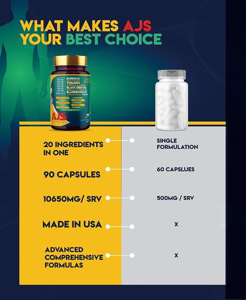AJS Sea Moss Capsules 3200mg