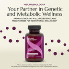 Neurobiologix Berberine Complex, Blood Sugar Support, 60 Capsules - image 8