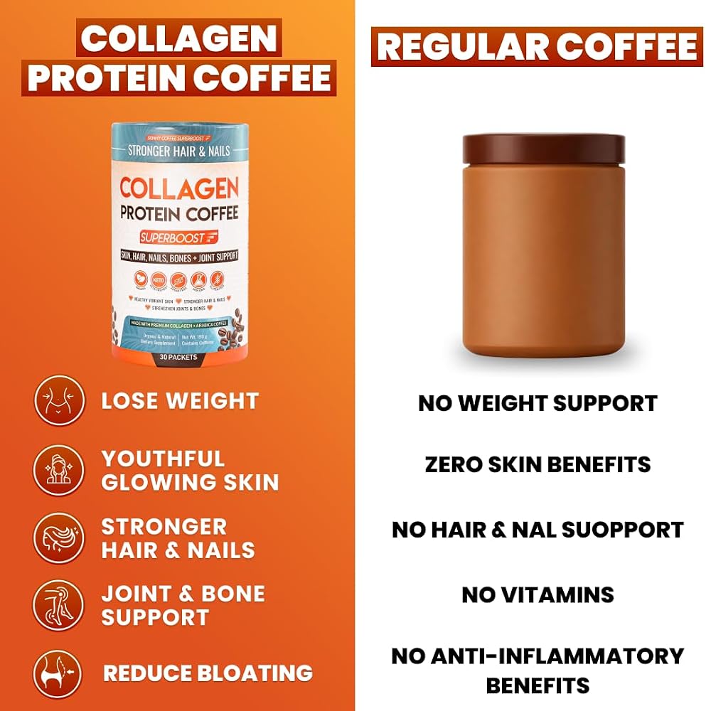 Skinny Coffee SuperBoost Collagen Protein Coffee Peptides Powder