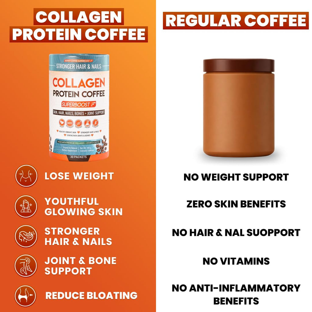 Skinny Coffee SuperBoost Collagen Protein Coffee Powder - 30 Servings - image 4