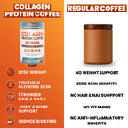 Skinny Coffee SuperBoost Collagen Protein Coffee Powder - 30 Servings - image 4