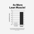 MuscleTech Creatine Chews Boogieman Punch - 90 Chewables - image 3