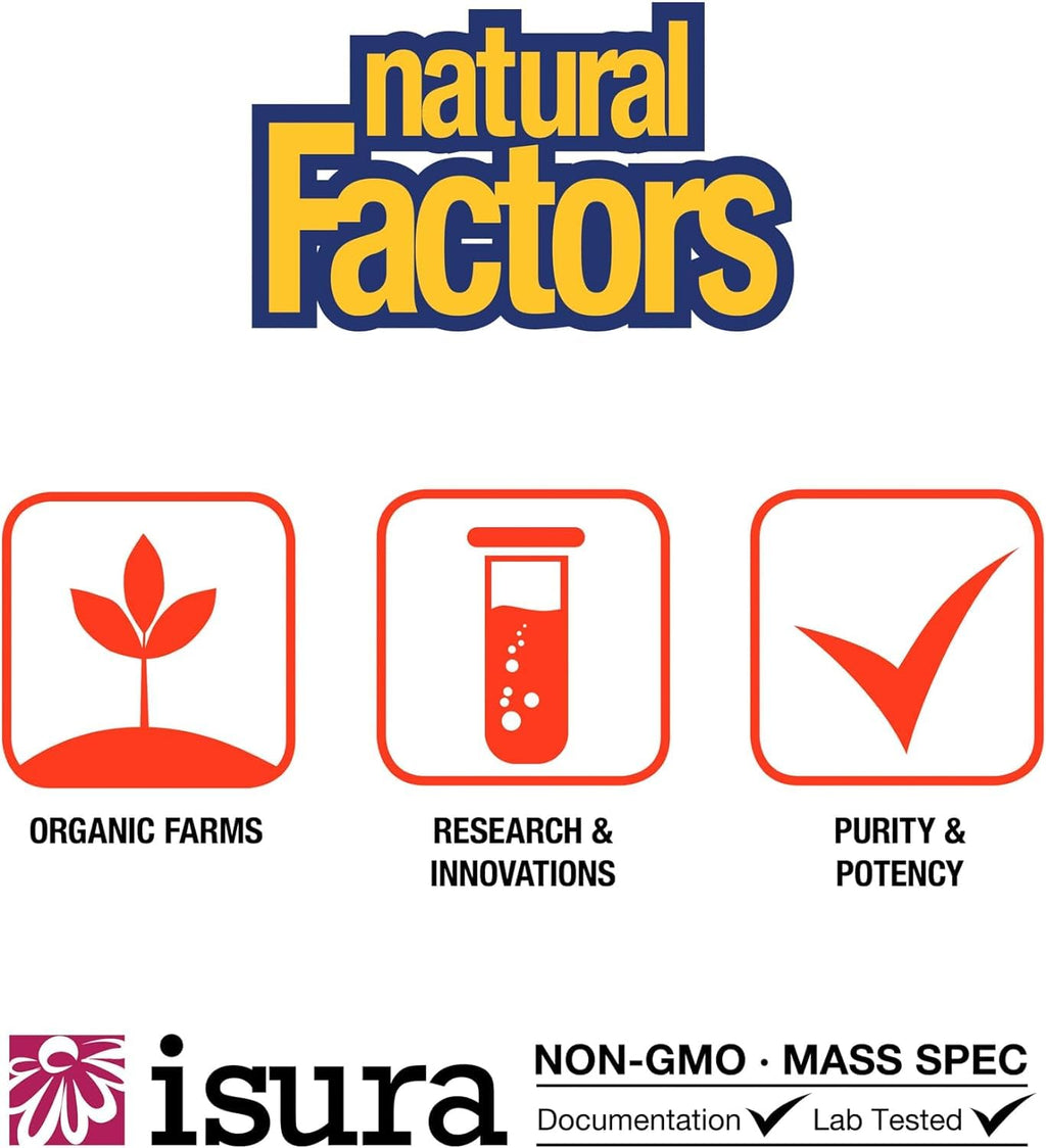 Natural Factors Glucosamine Sulfate