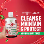 Nutritional Designs Cran-B-PAC Cranberry Supplement for Women - 30 Fl Oz - image 9