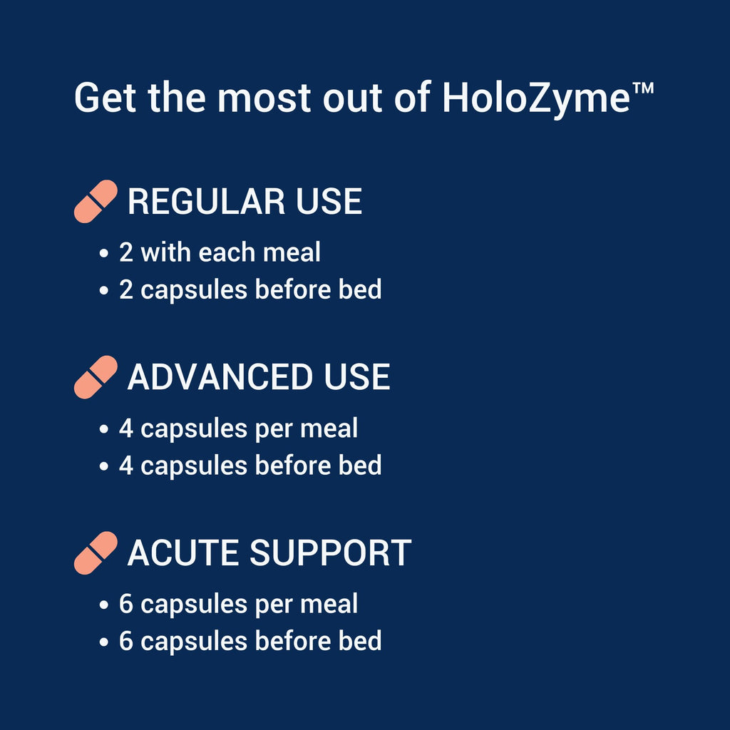 Healthy Gut HoloZyme Max Strength Digestive Enzymes - 180 Capsules - image 9
