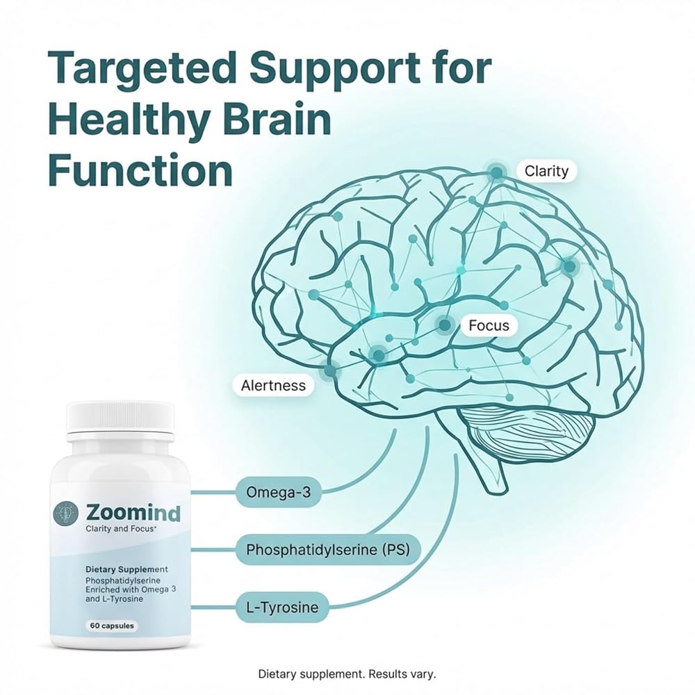 PHARMA SHAUL LTD Zoomind Brain Supplements for Focus and Clarity - 60 Capsules - image 3