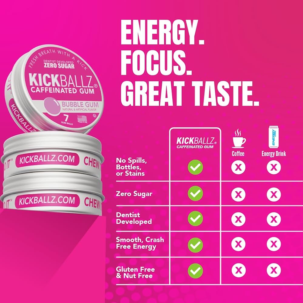 KickBallz Energy Gum