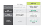 Visbiome - High Potency Probiotic - image 9
