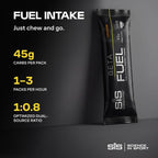 Science in Sport SiS BETA Fuel Energy Chew Dual-Source