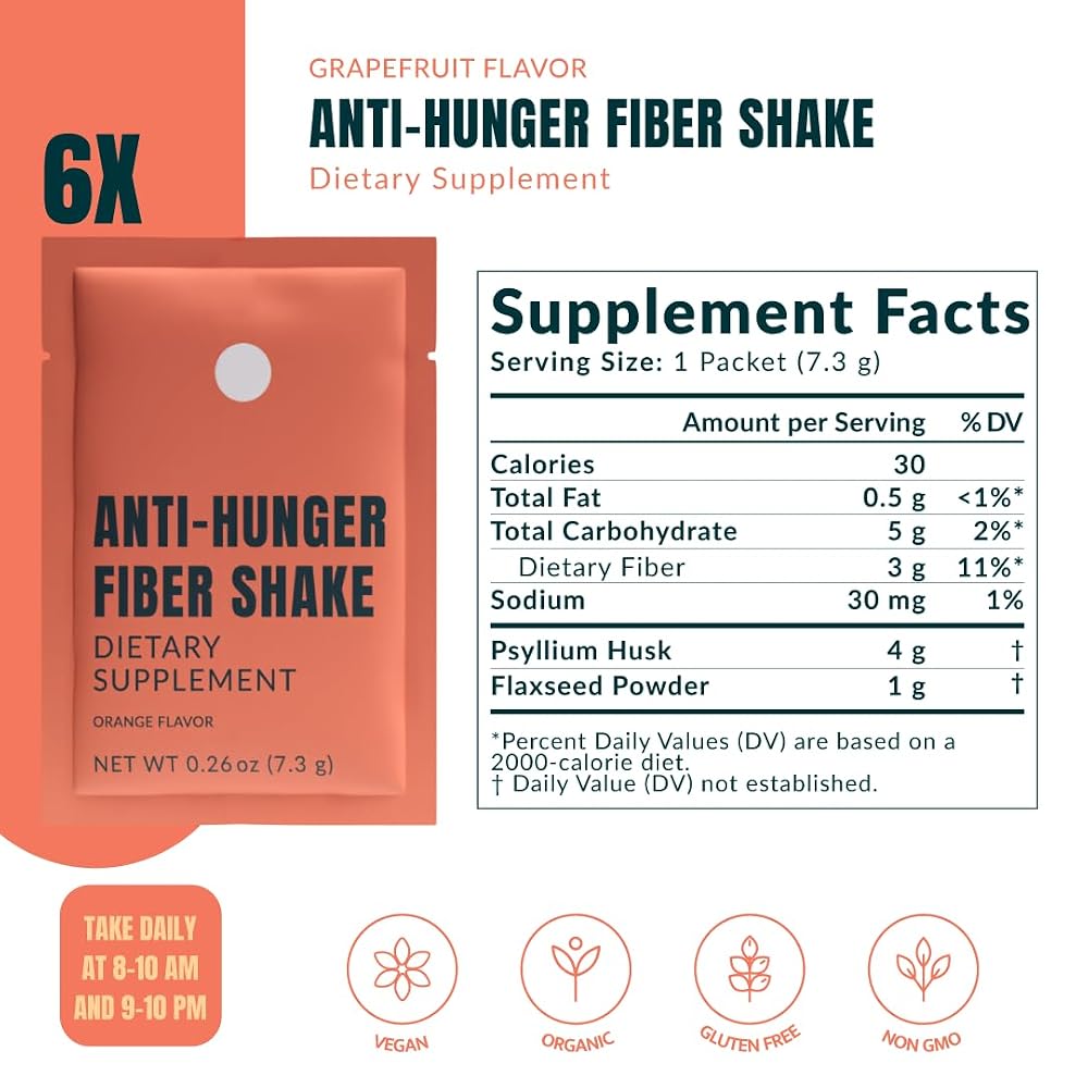 BURNBOX 3 Day Fasting Kit, Intermittent Fasting Drink for Women & Men