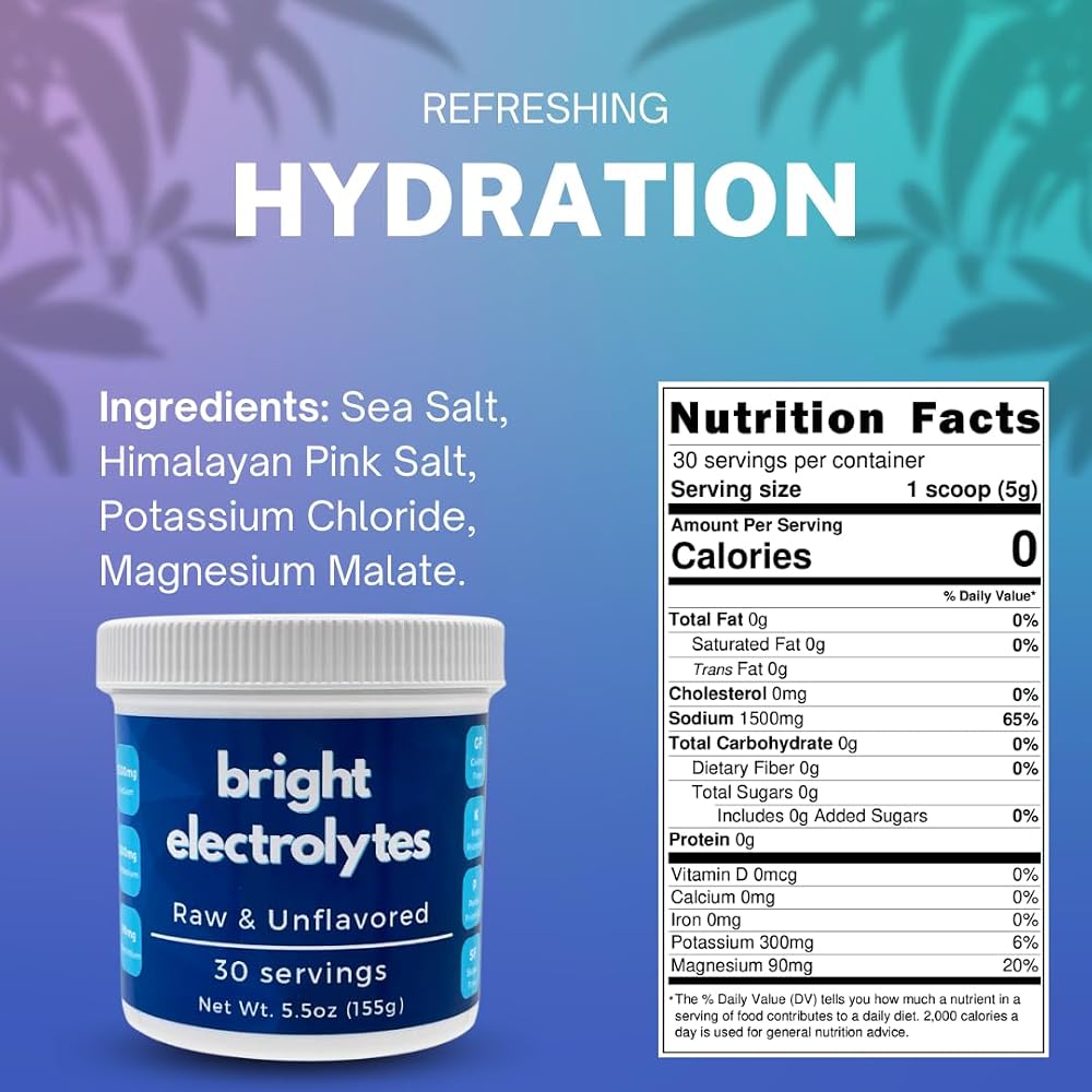 Bright Hydration Electrolyte Powder - Raw & Natural - No Added Flavors