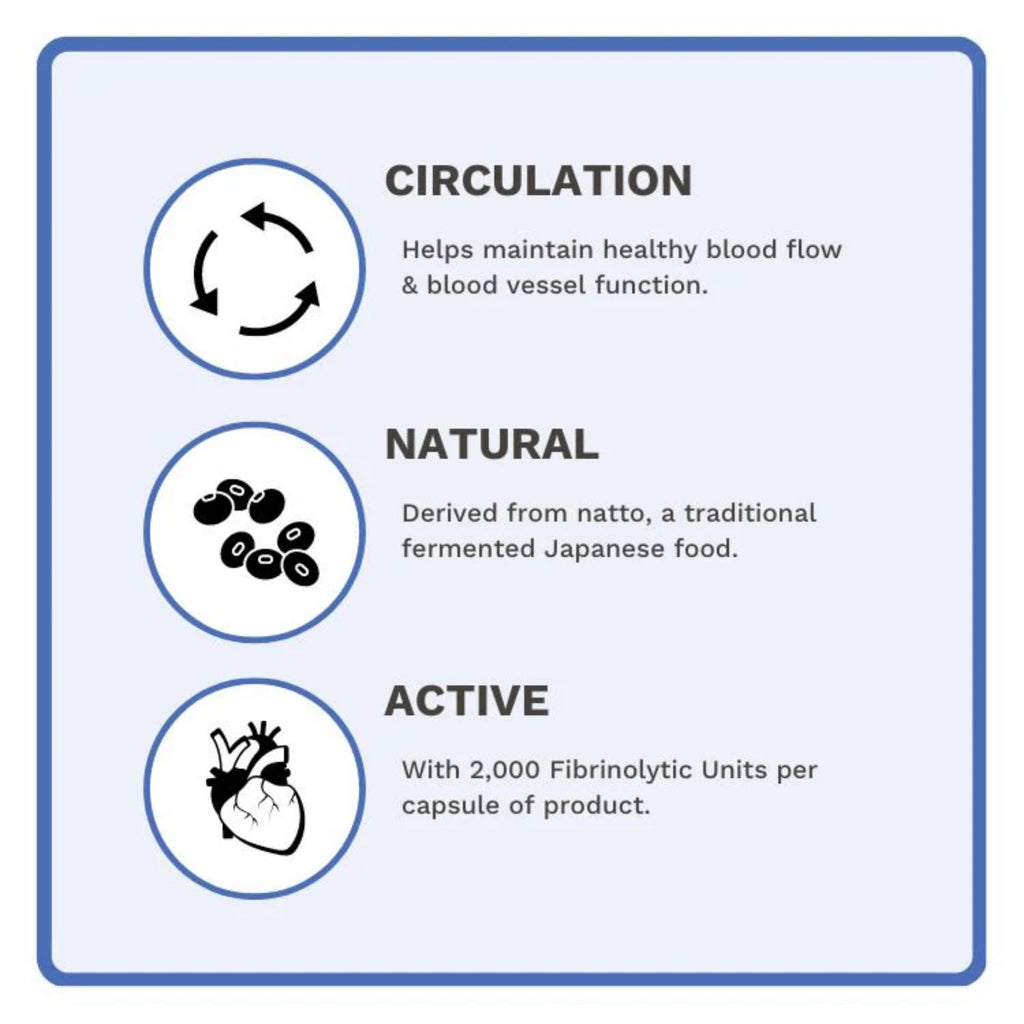 Utzy Naturals Nattokinase 2000 FU - 60 Softgels - image 5