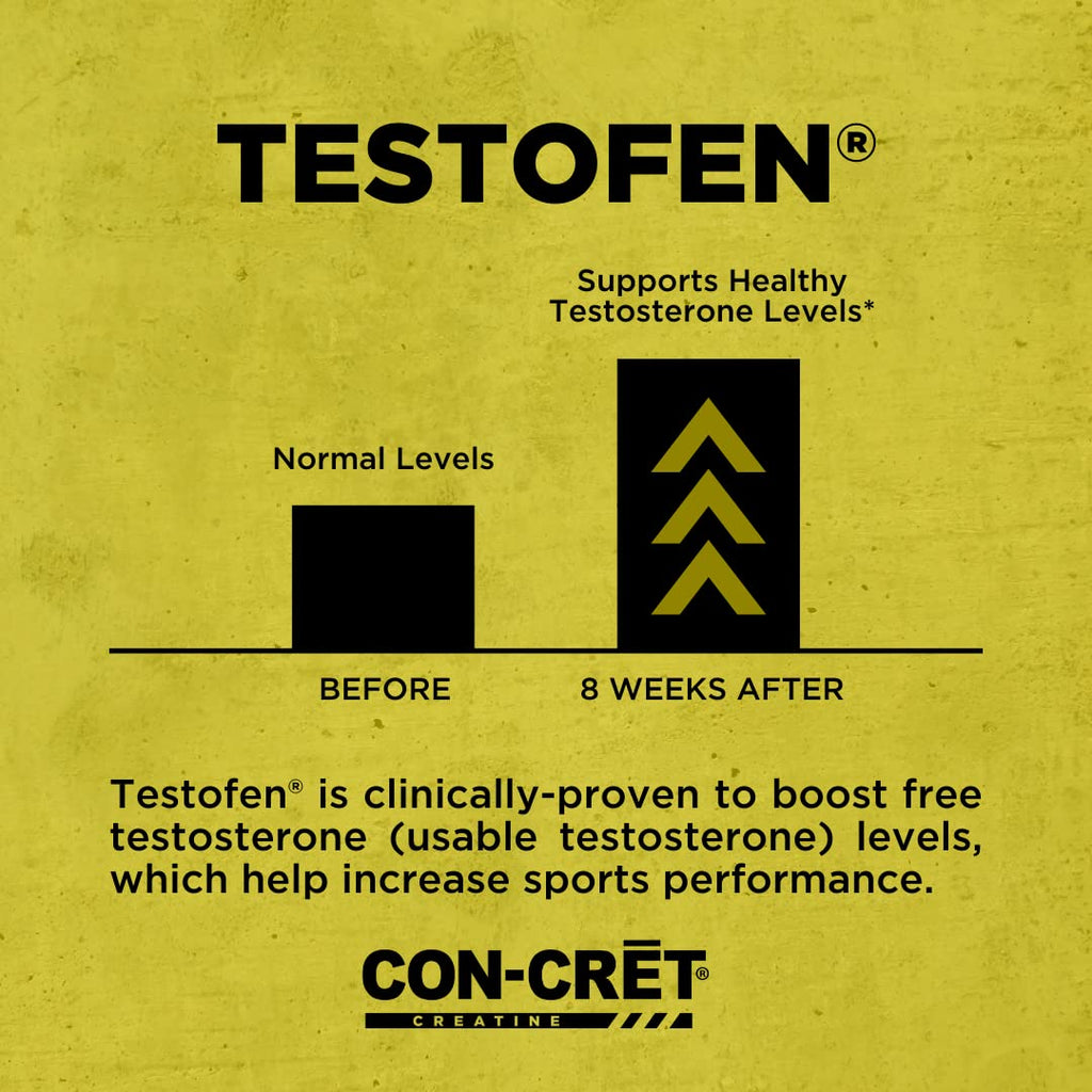 CON-CRET + Test Creatine HCl Capsules with Fenugreek - 60 Count - image 3