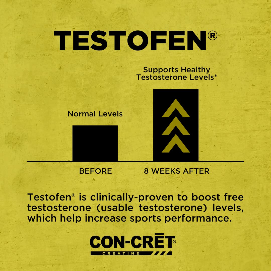 CON-CRET + Test Creatine HCl Capsules with Fenugreek - 60 Count - image 3