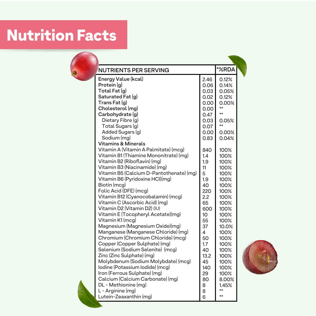 OZIVA Daily Women's Multivitamin - 60 Tablets - image 4