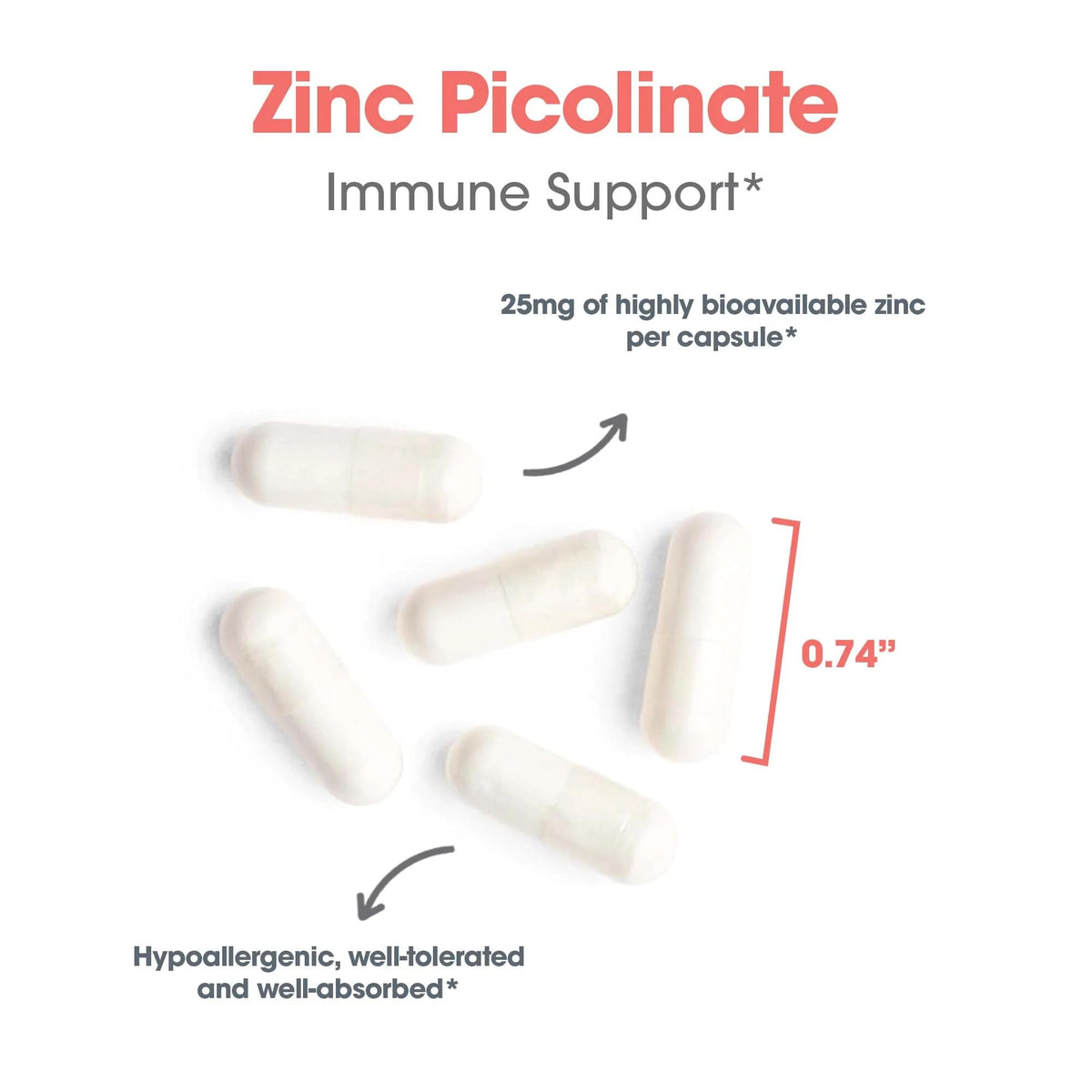Allergy Research Group Zinc Picolinate 25 mg Immune Support - 60 Capsules - image 5