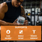 Honey Badger BCAA + EAA Amino Acids Powder for Muscle Recovery - 30 Servings - image 4